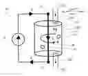 Fig. 01 - Hydrocarbon cracking antenna