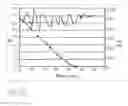Fig. 08 - WASTEWATER AMMONIUM EXTRACTION AND ELECTROLYTIC CONVERSION TO NITROGEN GAS