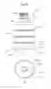 Fig. 07 - Synthetic resin bottle