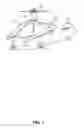 Fig. 02 - Vertical take-off and vertical landing gyroplane