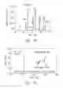 Fig. 06 - UV-LED ionization source and process for low energy photoemission ionization