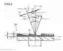 Fig. 08 - Mirror for extreme ultra violet, manufacturing method for mirror for extreme ultra violet, and far ultraviolet light source device