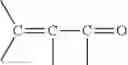 Fig. 03 - Sizing compositions