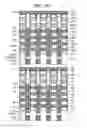 Fig. 79 - Semiconductor storage device and method for manufacturing same