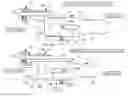 Fig. 01 - Steering apparatus