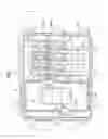 Fig. 08 - Inverter device