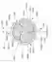 Fig. 13 - STATOR AND ROTOR-STATOR STRUCTURES FOR ELECTRODYNAMIC MACHINES