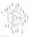 Fig. 14 - STATOR AND ROTOR-STATOR STRUCTURES FOR ELECTRODYNAMIC MACHINES