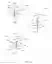Fig. 47 - STATOR AND ROTOR-STATOR STRUCTURES FOR ELECTRODYNAMIC MACHINES