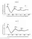 Fig. 08 - Organic EL device