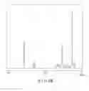 Fig. 09 - Anthracene derivative and light-emitting device