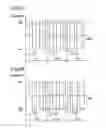 Fig. 07 - Light source device, projector, and driving method of discharge lamp