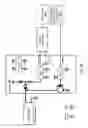 Fig. 13 - System and method for low level dimming