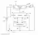Fig. 01 - Multi-mode portable lighting device