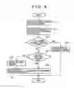 Fig. 05 - Electrical charging/discharging control apparatus, electric-power management apparatus, electric-power management method and electric-power management system