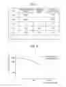 Fig. 06 - Charge control device, charge control method, program, and system