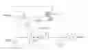 Fig. 01 - Electromotive force device
