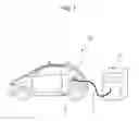 Fig. 02 - Electric charging system