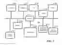 Fig. 06 - Method and apparatus for managing charging current