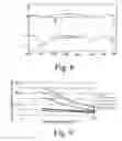 Fig. 06 - Nickel—cobalt supercapacitors and methods of making same