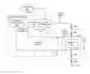 Fig. 01 - Differential sensing for voltage control in a power supply circuit