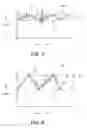 Fig. 06 - Differential sensing for voltage control in a power supply circuit