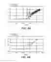 Fig. 05 - Apparatus and methods of soft-start in a hysteretic power converter