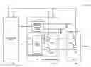 Fig. 01 - Systems for integrated switch-mode DC-DC converters for power supplies
