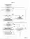 Fig. 06 - Sheet identifying apparatus, image reading system, sheet shredding system, non-transitory computer-readable medium, and sheet indentifying method