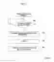 Fig. 13 - Sheet identifying apparatus, image reading system, sheet shredding system, non-transitory computer-readable medium, and sheet indentifying method
