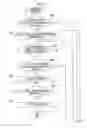 Fig. 15 - Sheet identifying apparatus, image reading system, sheet shredding system, non-transitory computer-readable medium, and sheet indentifying method