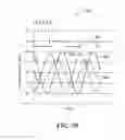 Fig. 15 - Differential magnetic field sensor structure for orientation independent measurement