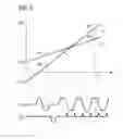 Fig. 03 - Magnetic resonance method and system to correct phase information in MR images
