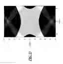 Fig. 14 - Method and apparatus for reduction of specific absorption rate (SAR) in magnetic resonance data acquisition
