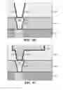 Fig. 10 - Stacked via structure for metal fuse applications
