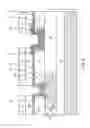 Fig. 09 - Replacement-gate-compatible programmable electrical antifuse