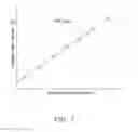Fig. 12 - TEST STRUCTURE AND MEASUREMENT METHOD THEREOF