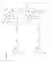 Fig. 06 - Programmable logic device