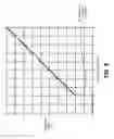 Fig. 06 - NARROW PULSE FILTER