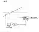 Fig. 10 - Signal generating device and frequency synthesizer