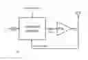 Fig. 02 - Adaptive digital pre-distortion method and device to enhance the power utility of power amplifiers in wireless digital communication applications