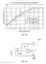 Fig. 16 - Receiver