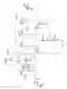 Fig. 18 - Receiver