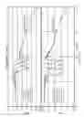 Fig. 21 - Receiver