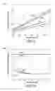 Fig. 08 - Correlated-level-shifting and correlated-double-sampling switched-capacitor gain stages, systems implementing the gain stages, and methods of their operation
