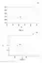 Fig. 05 - Systems and methods for enhancing reliability of MEMS devices