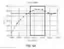 Fig. 09 - Power combiner, power amplifying module having the same, and signal transceiving module