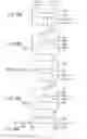 Fig. 17 - Layered bandpass filter