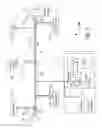 Fig. 02 - Industrial process terminated communication system