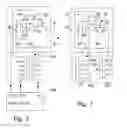 Fig. 03 - Industrial process terminated communication system